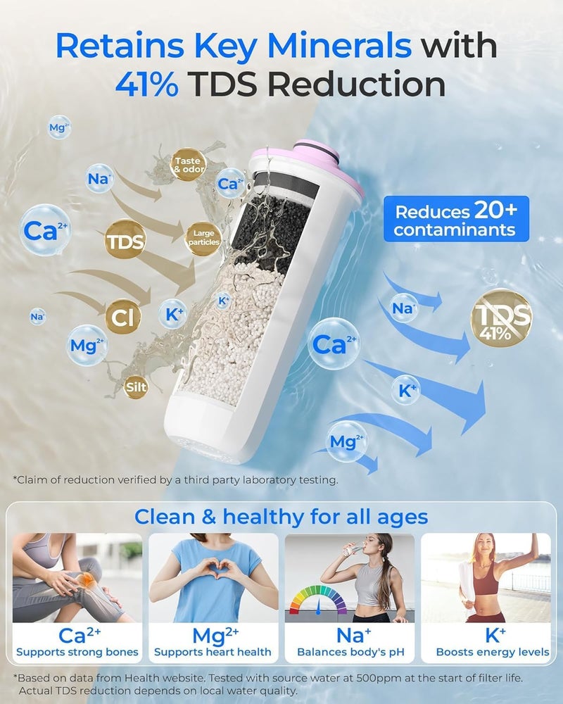 Waterdrop TDS Reduction Rechargeable Water Filter Dispenser, Retain Key Minerals, Instantly Improve Flavor, 15-Cup 5-Stage Portable Countertop Water Filtration System with 1 Filter, White - Image 4